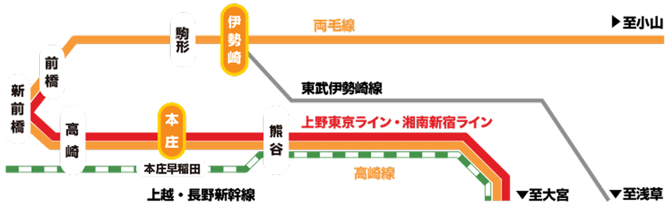 電車でご来場のお客様へ